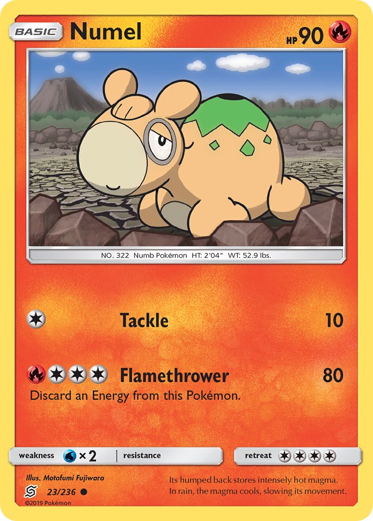#023 Numel
