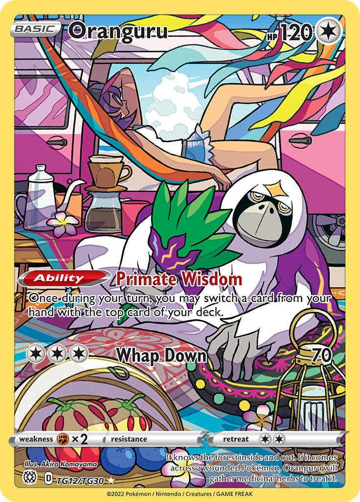 #TG012 Oranguru