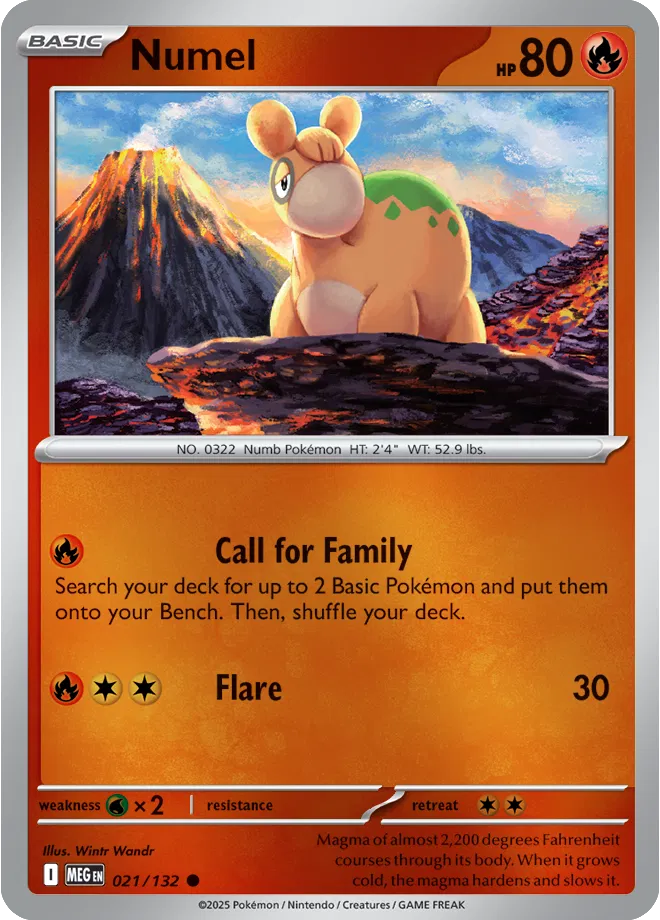 #021 Numel