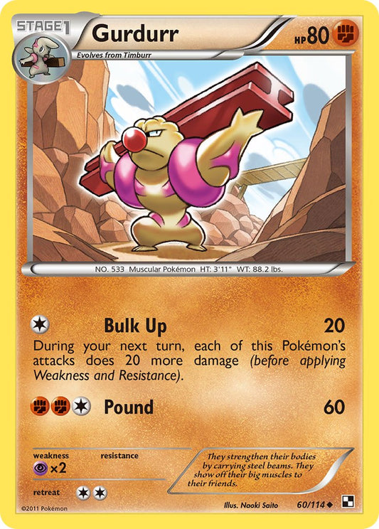 #060 Gurdurr