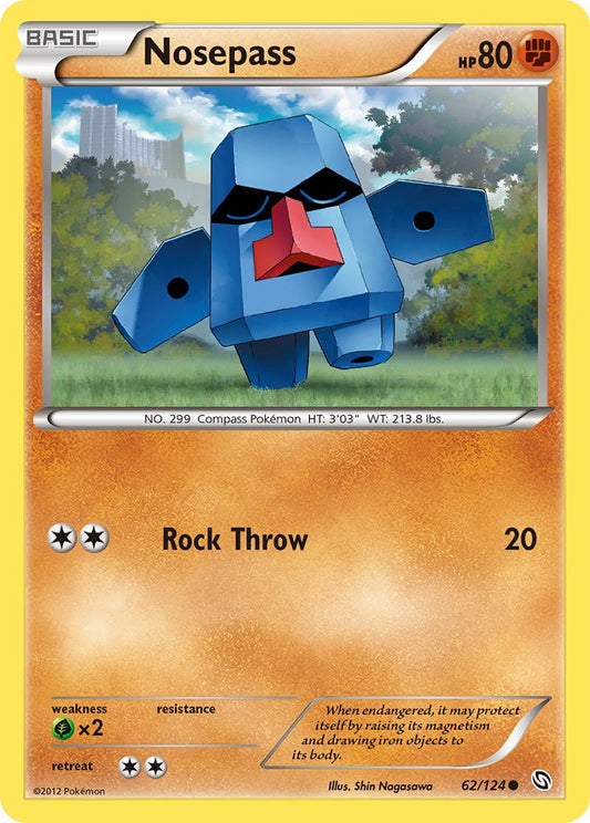 #062 Nosepass