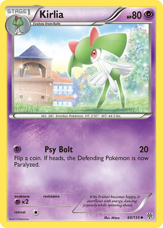#060 Kirlia