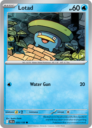 #035 Lotad