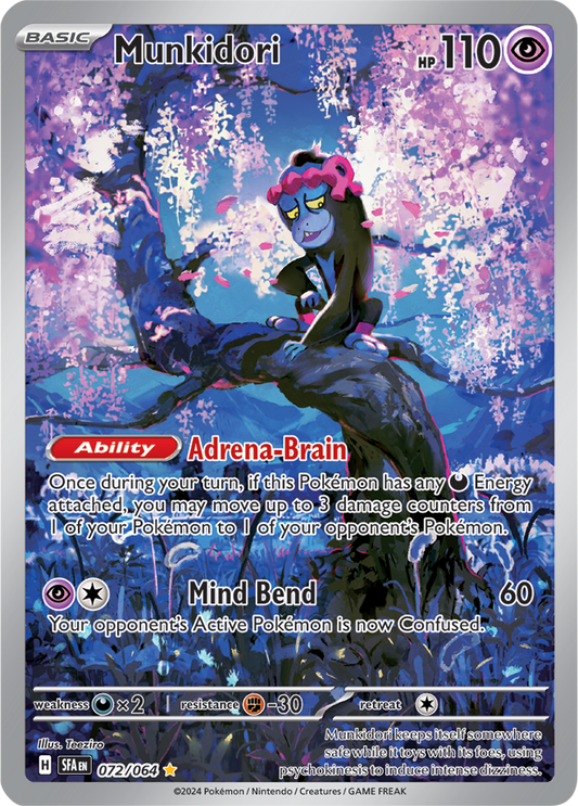 #072 Munkidori