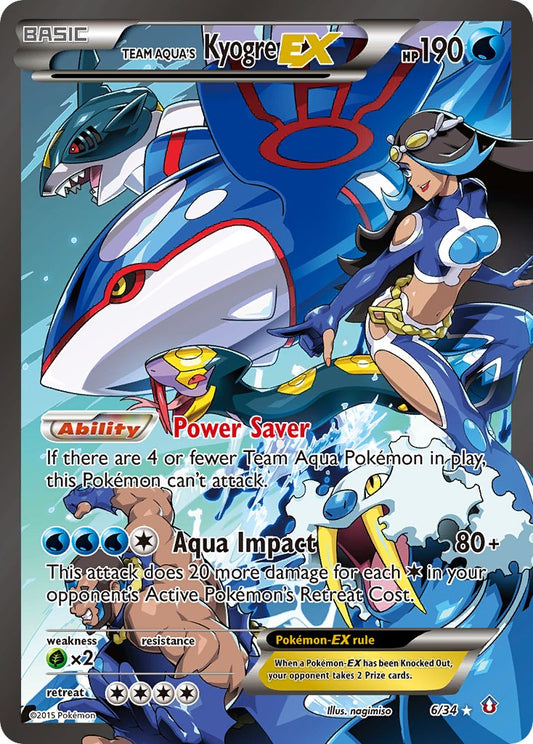 #006 Team Aqua's Kyogre-EX