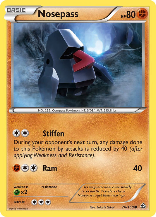 #078 Nosepass