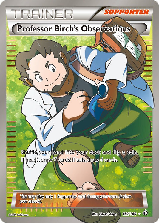 #159 Professor Birch's Observations