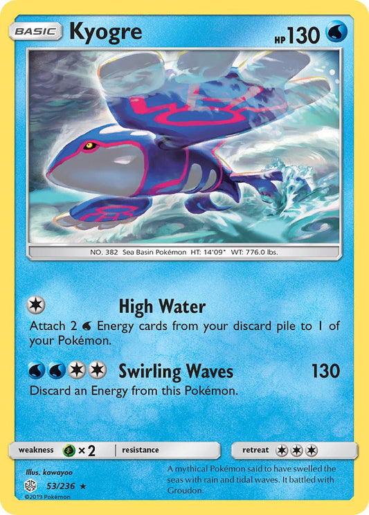 #053 Kyogre