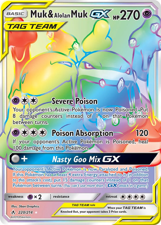 #220 Muk & Alolan Muk-GX