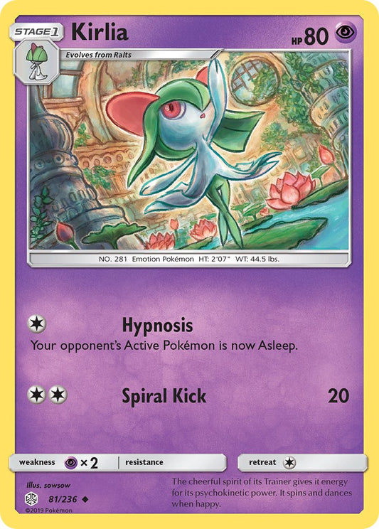 #081 Kirlia