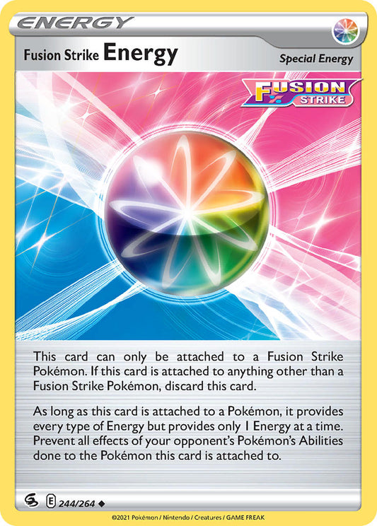 #244 Fusion Energy