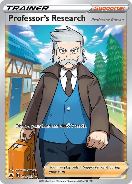 #150 Professor's Research