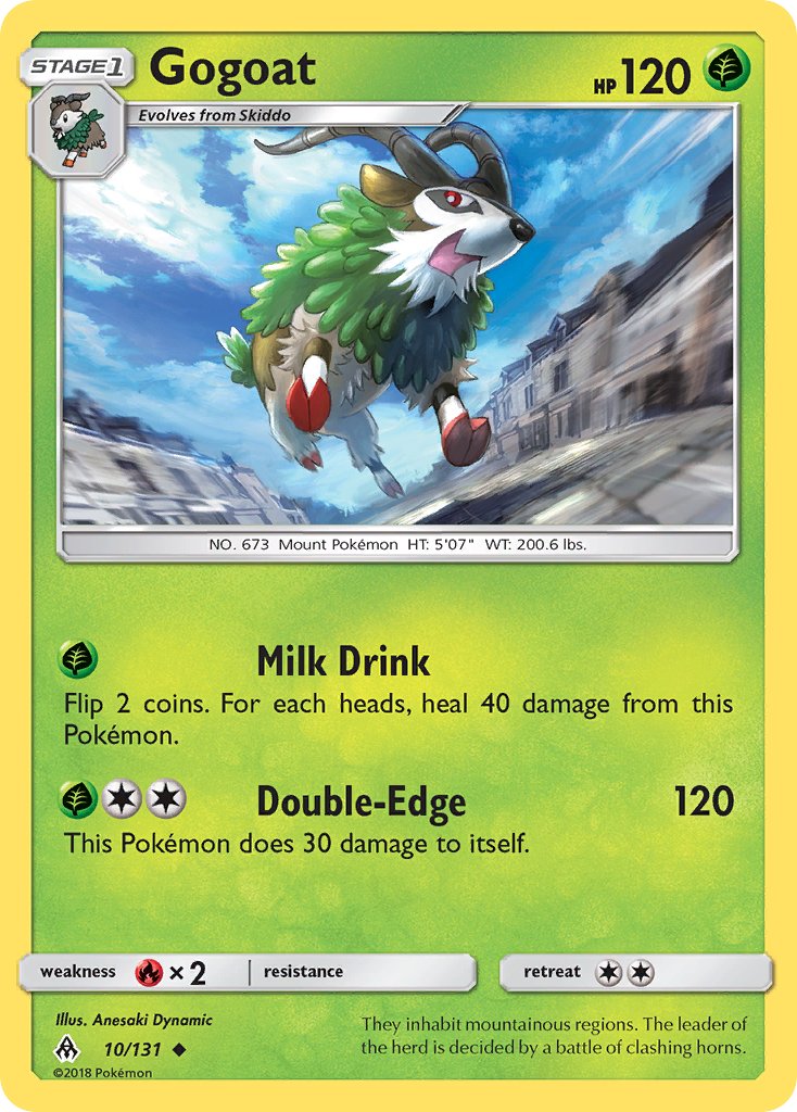 #010 Gogoat