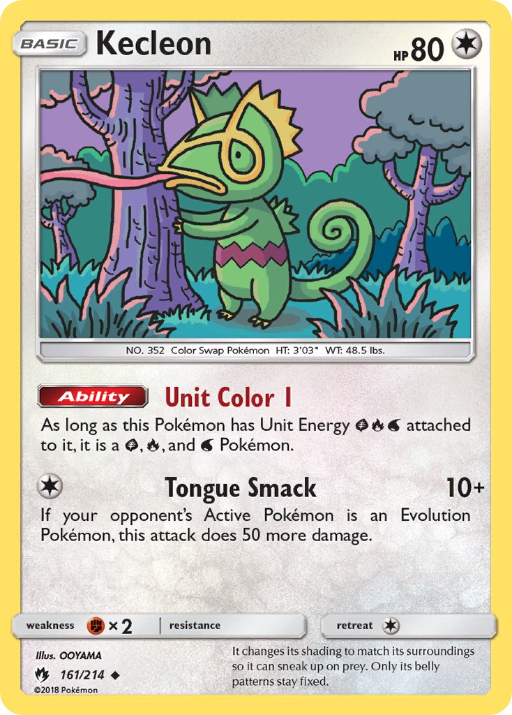 #161 Kecleon