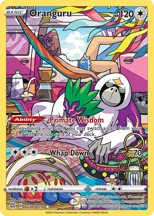 #TG012 Oranguru