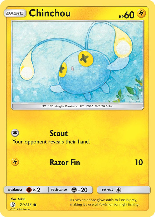 #071 Chinchou