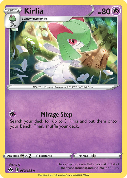 #060 Kirlia