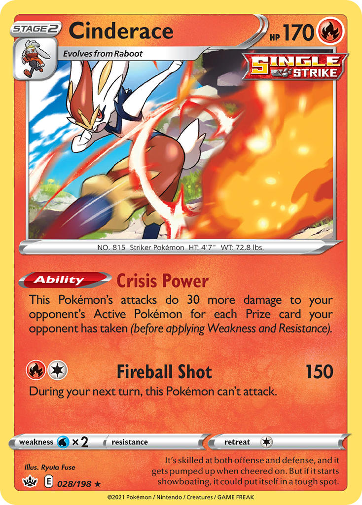 #028 Cinderace