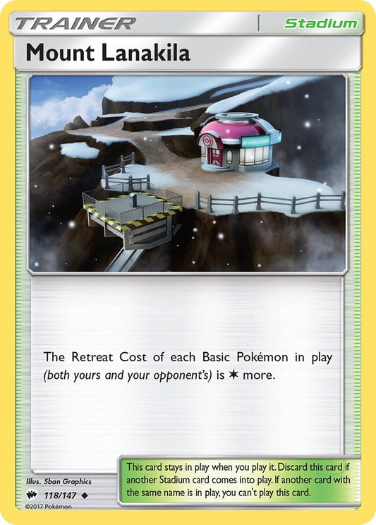 #118 Mount Lanakila
