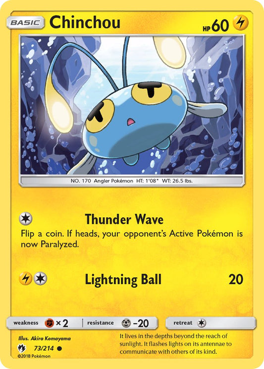 #073 Chinchou