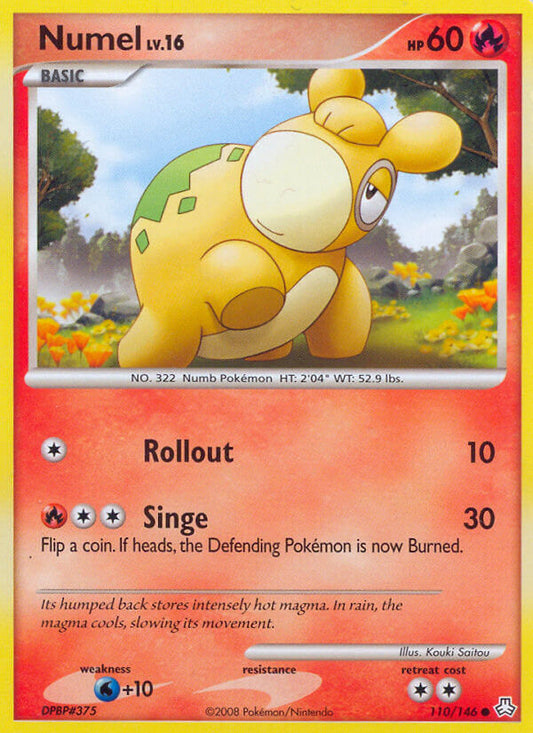 #110 Numel