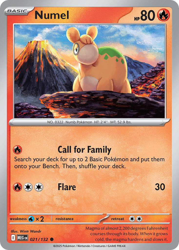#021 Numel