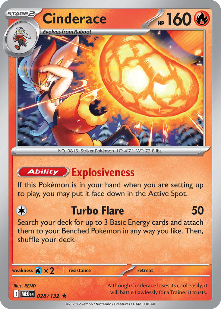 #028 Cinderace