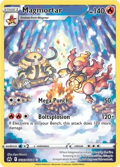 GG03/GG70 - Magmortar