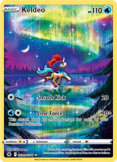 GG07/GG70 - Keldeo
