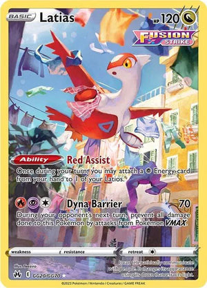 GG20/GG70 - Latias