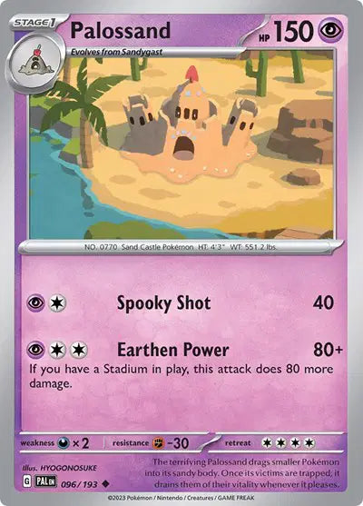 #096 Palossand