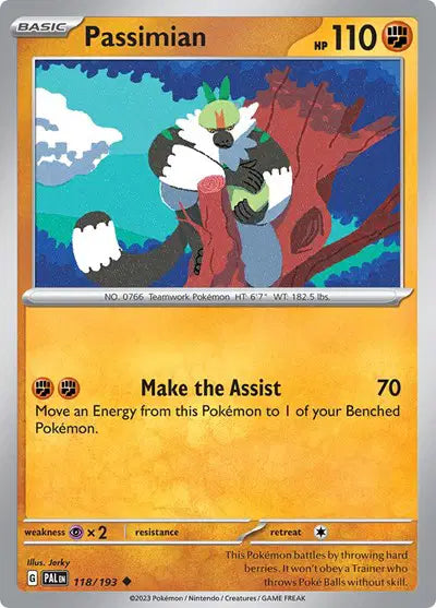 #118 Passimian