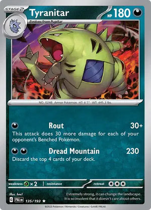 #135 Tyanitar