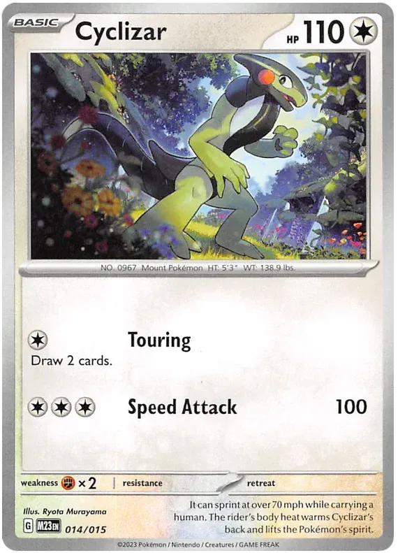 #014 Cyclizar