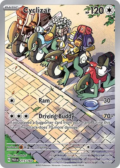 #215 Cyclizar