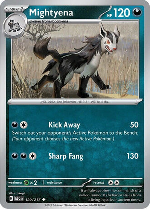 #129 Mightyena
