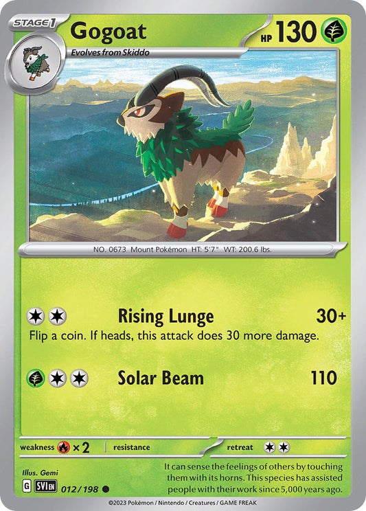 #012 Gogoat