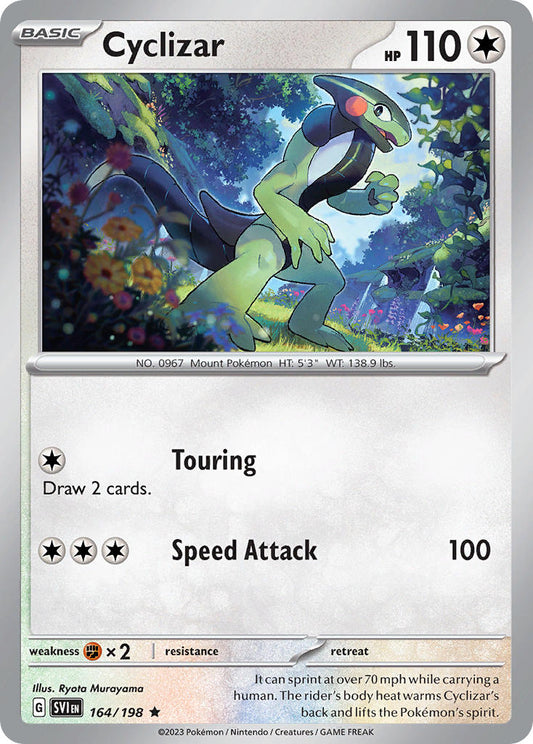 #164 Cyclizar