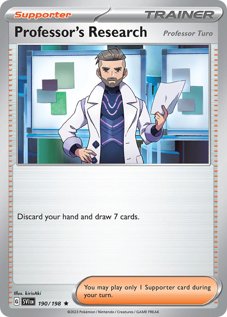 #190 Professor's Research - Professor Turo