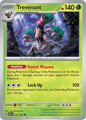 #012 Trevenant